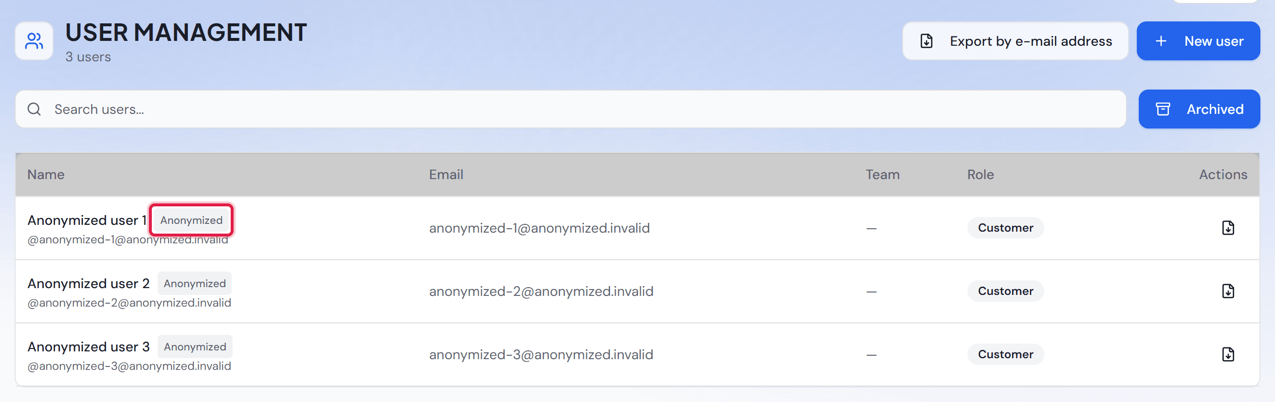 The “Archived” view with anonymized accounts. Every row carries a placeholder name, the placeholder address and the “Anonymized” badge.