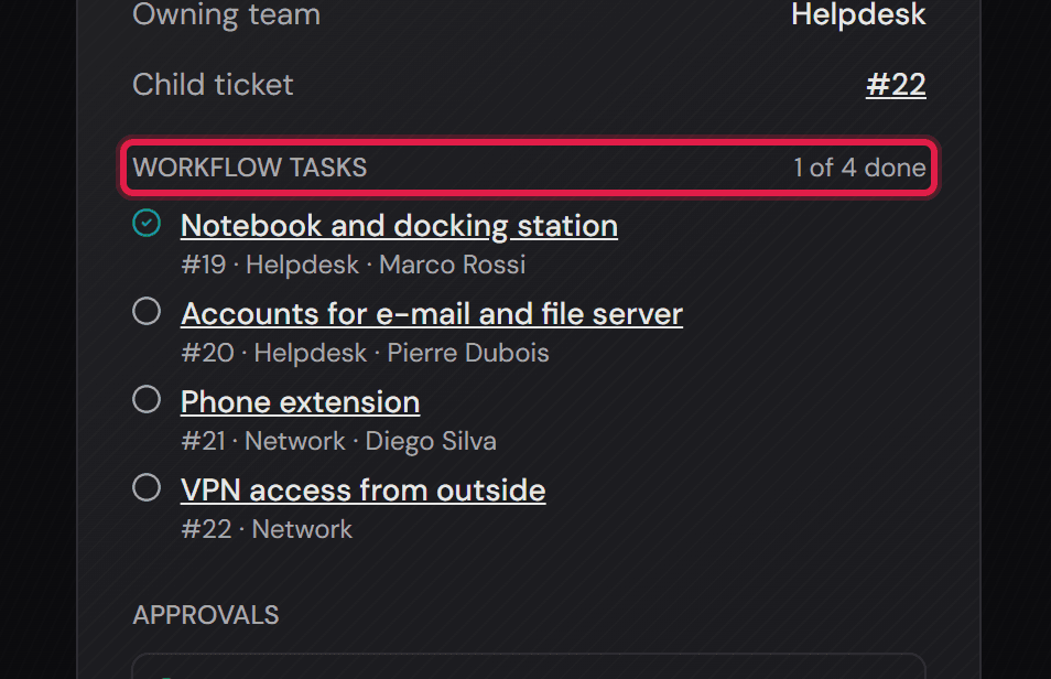 Il blocco «Workflow tasks» sulla richiesta con quattro attività, i loro numeri di ticket e i team.