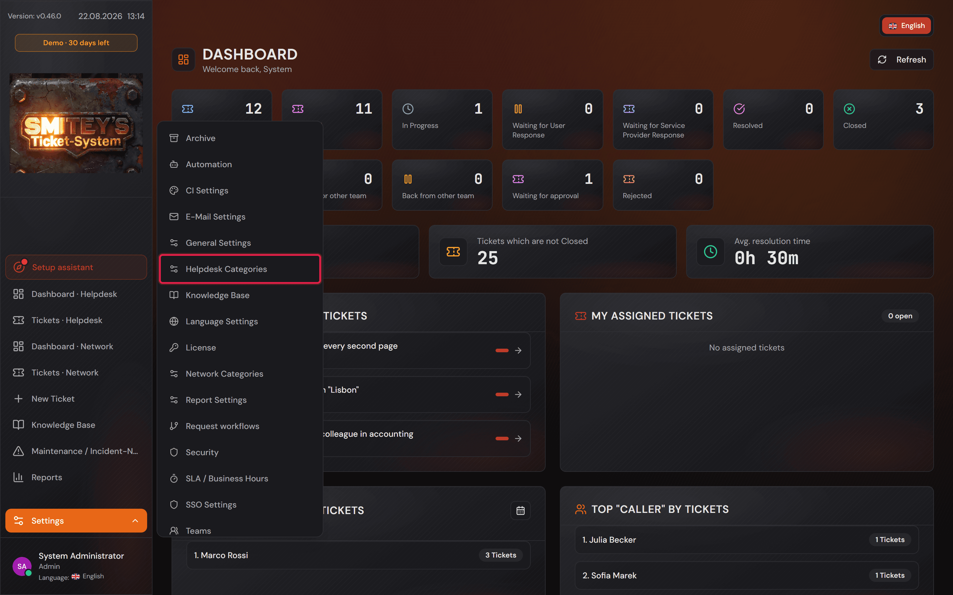 Il menu delle impostazioni aperto con la voce «Helpdesk Categories» in cornice rossa.