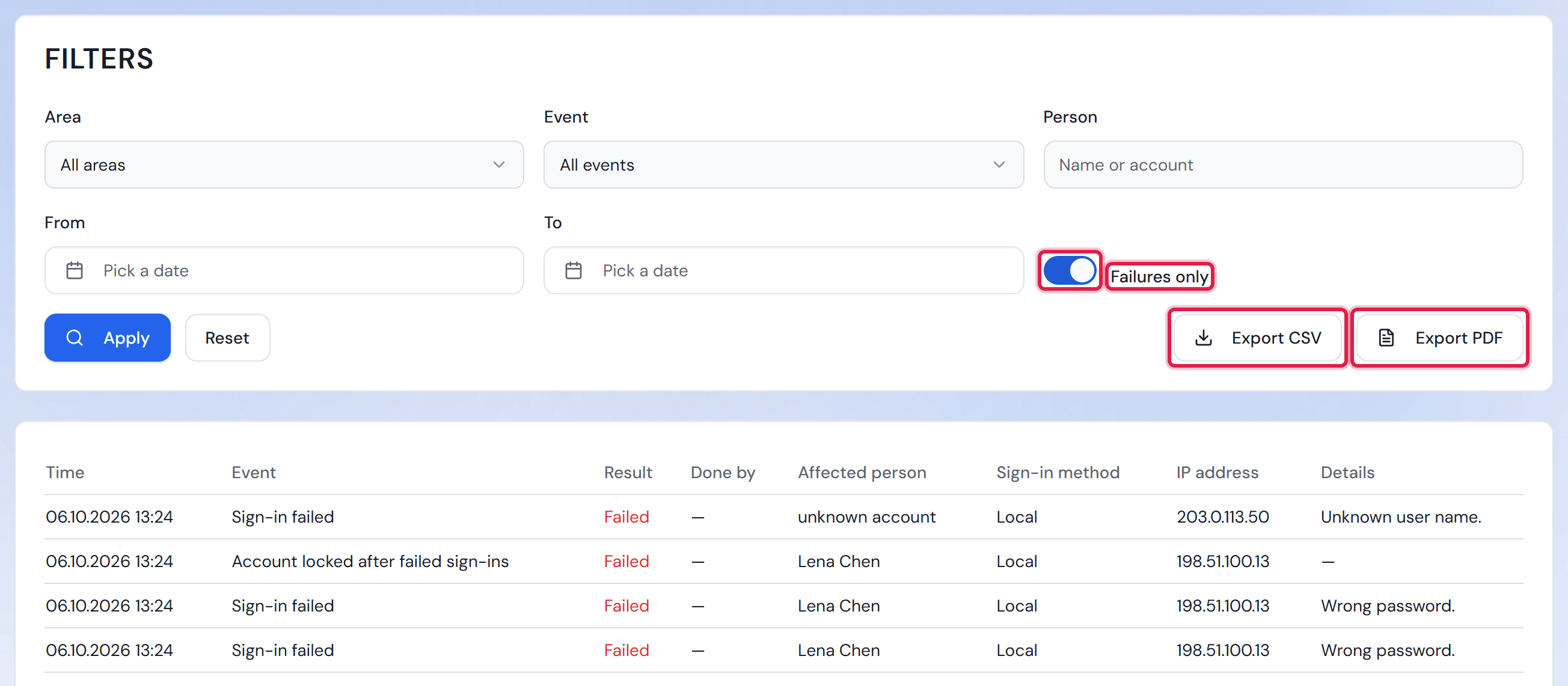 The “Filters” card with “Failures only” switched on, the two export buttons and the first failures.
