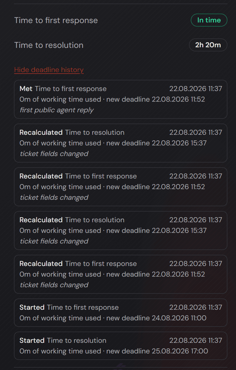 Le scadenze di un ticket: «Time to first response» con l'etichetta «In time» e, sotto, «Time to resolution» con il tempo che resta e lo storico delle scadenze aperto.