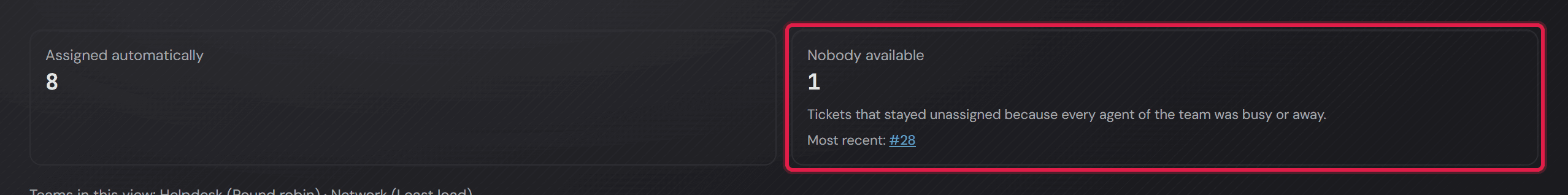 Il riquadro «Nobody available» con il suo numero, una frase di spiegazione e il numero del ticket a cui è successo.